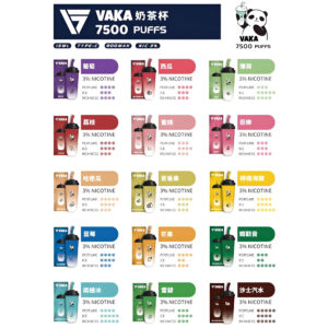 VAKA