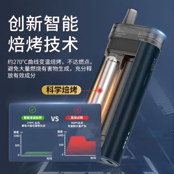 WONZ E1溫致加熱主機 WONZ E1 煙草加熱器 溫致加熱主機推薦 藍牙調節 智能溫控