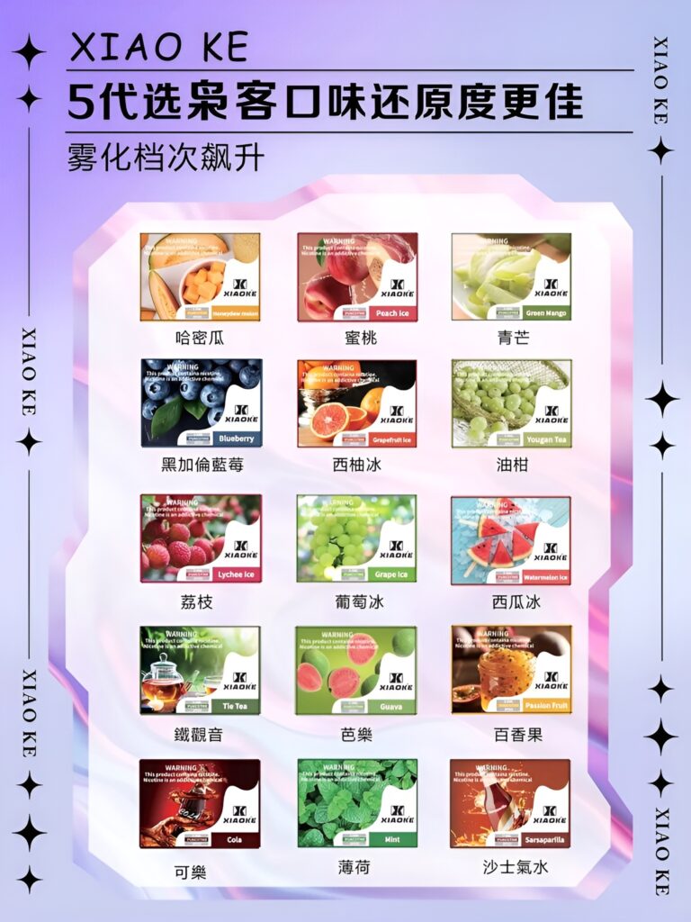 XIAOKE