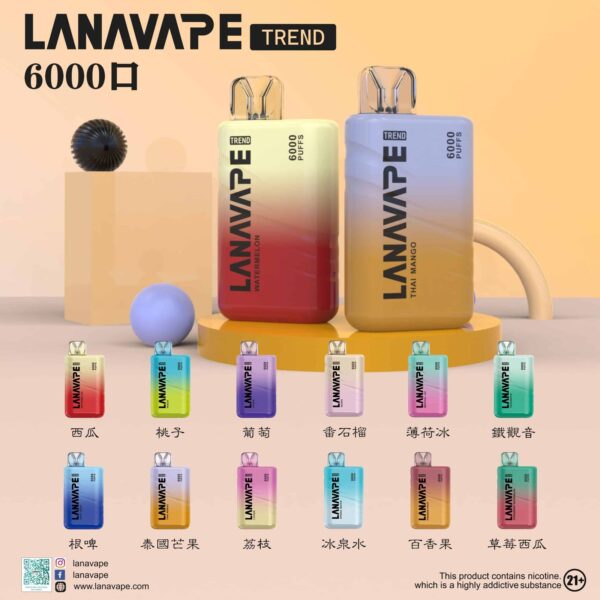 lana抛棄式
