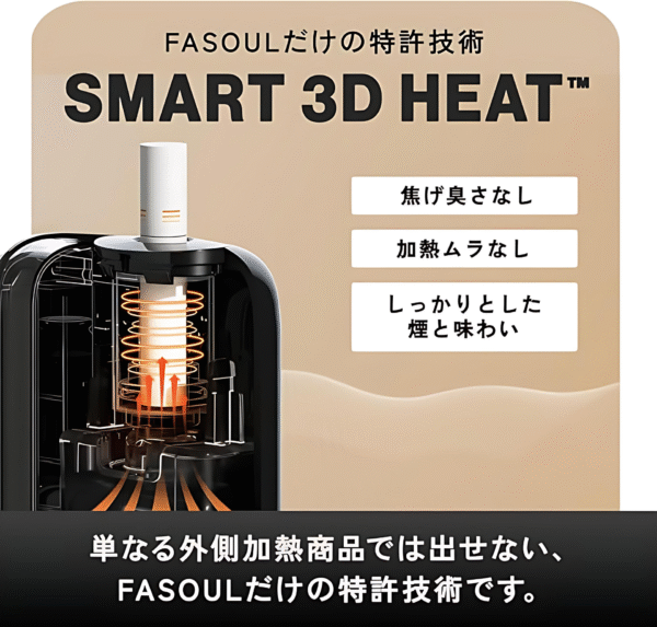 現貨 Fasoul Q1加熱煙機 二回機 Terea專用主機 新品上市